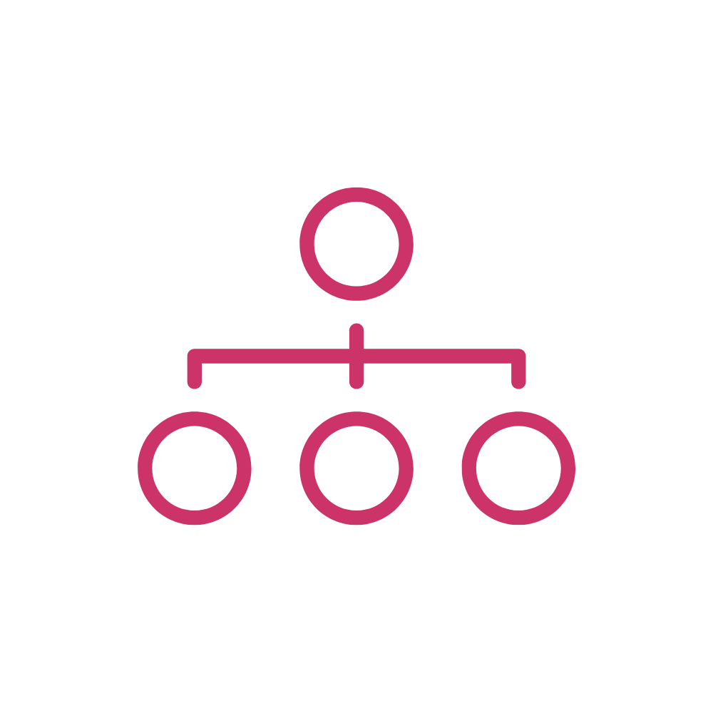 Dye & Durham UK Unity Global Platform